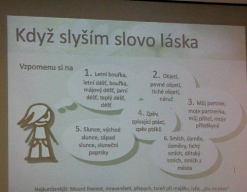 foto: Marie Ulrichová